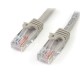 StarTech.com 45PAT5MGR 5m Cat5e U/UTP (UTP) Gris